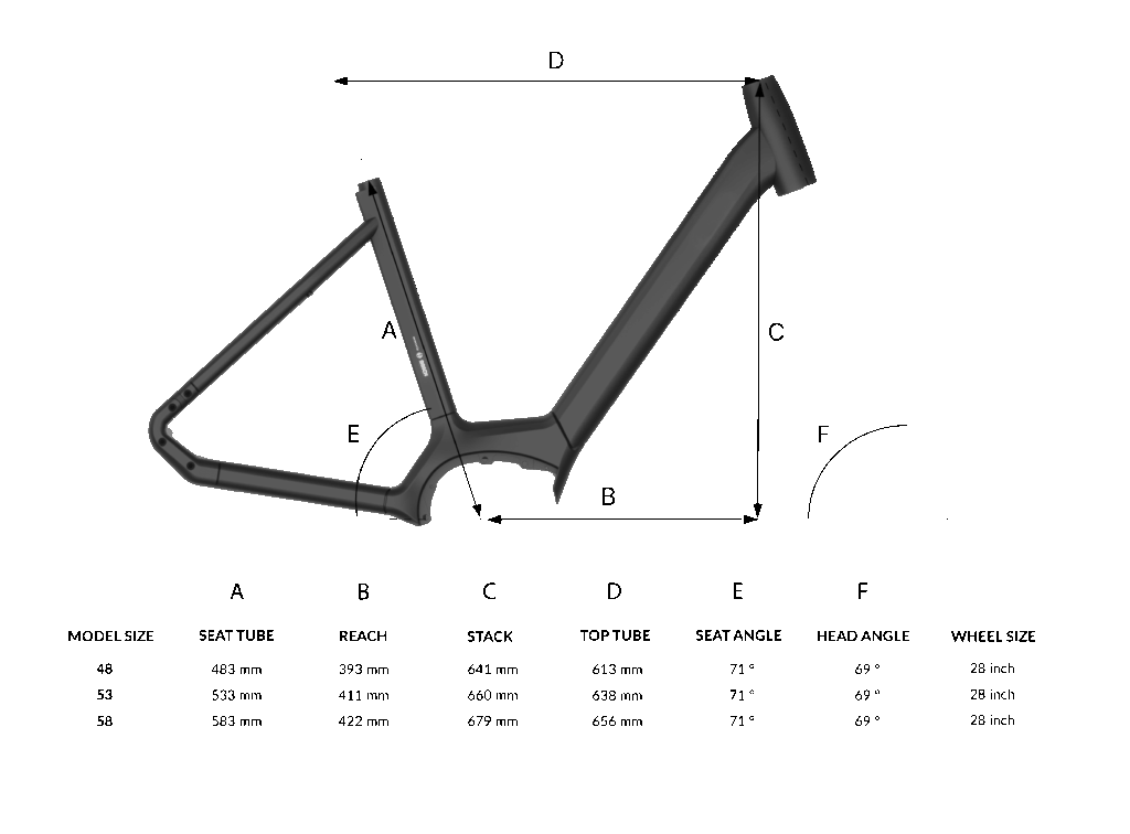 Frame van de Wave Dutch ID e-bike